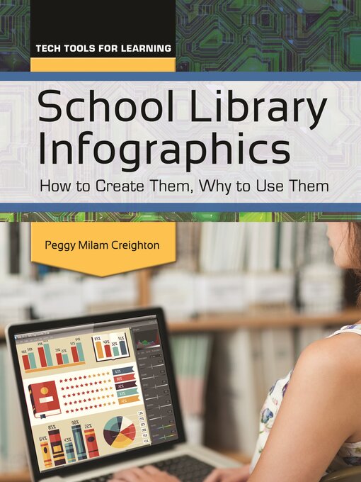 Title details for School Library Infographics by Peggy Milam Creighton Ph.D. - Available